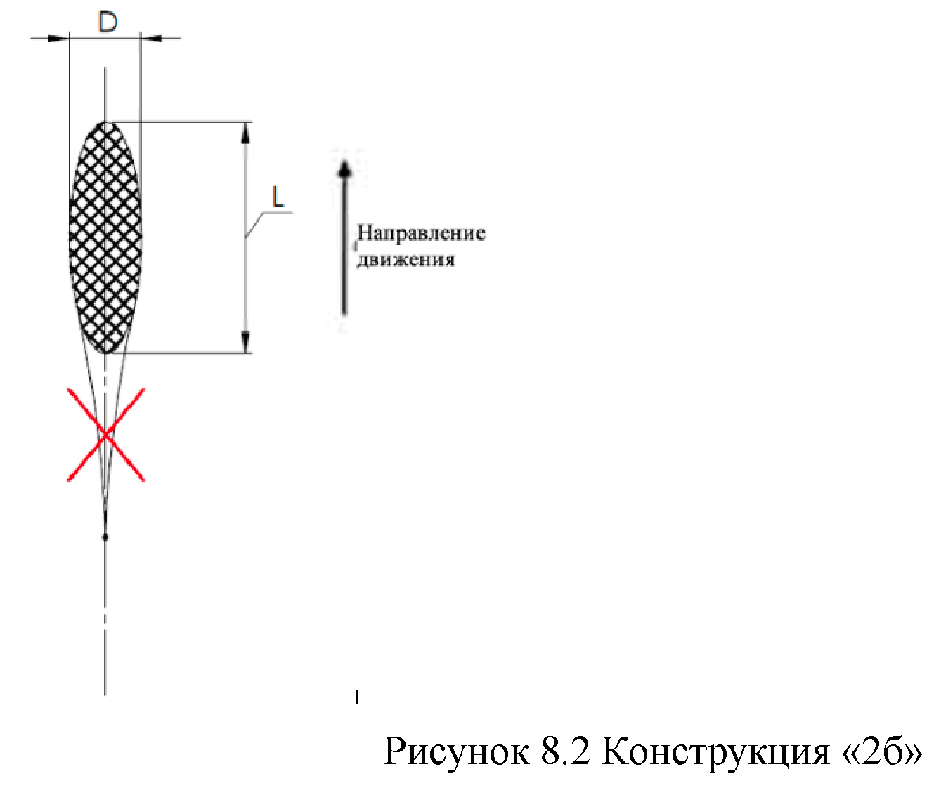 Правила вида спорта 