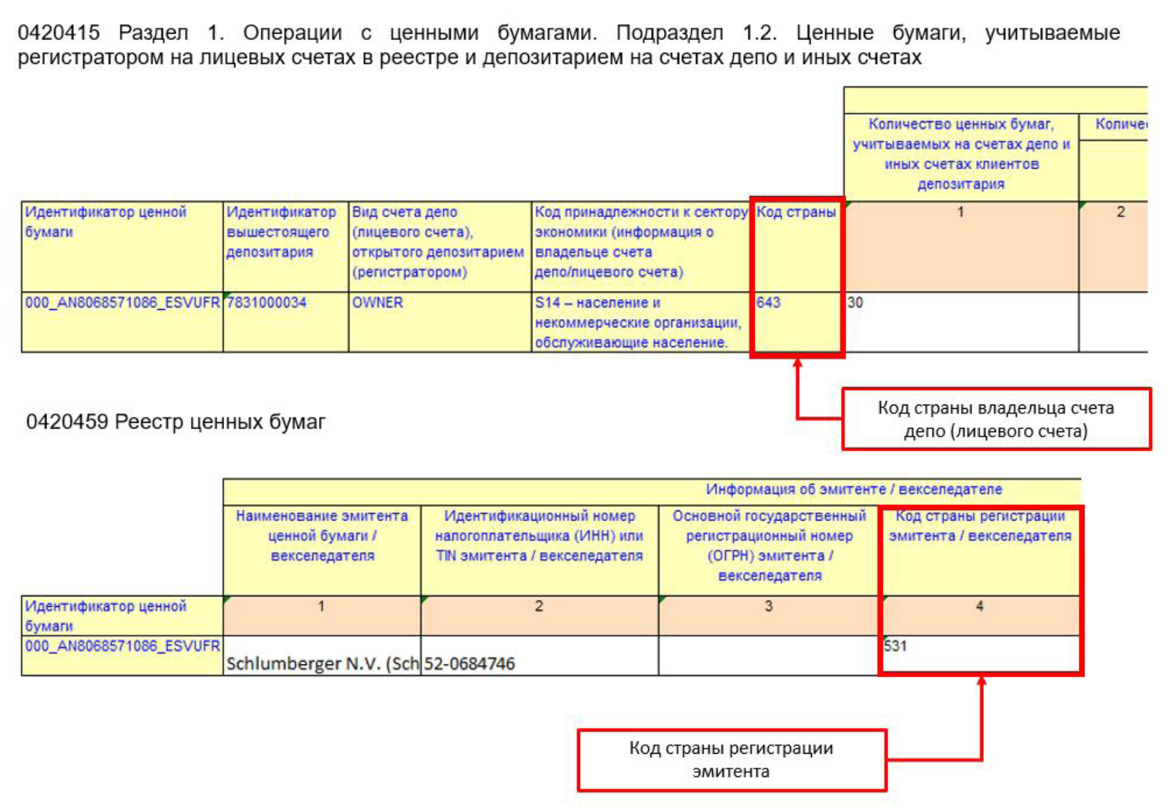 Разъяснения по формированию надзорной отчетности в формате XBRL  профессиональных участников рынка ценных бумаг, организаторов торговли и  клиринговых организаций (для использования при формировании отчетности по  таксономии XBRL Банка России начиная с ...