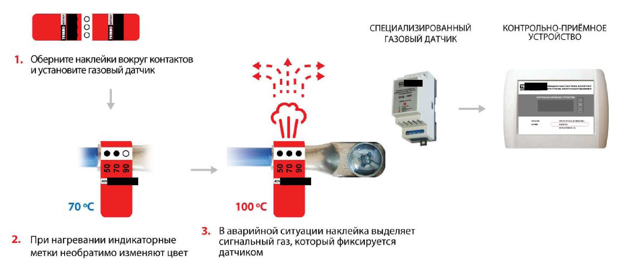 Сигнализатор оранжевый высокой температуры системы выпуска