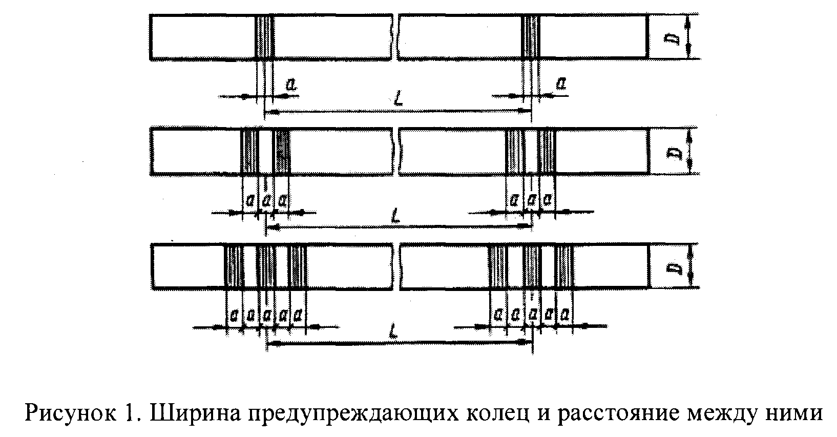 Опознавательные кольца на трубопроводах технологических