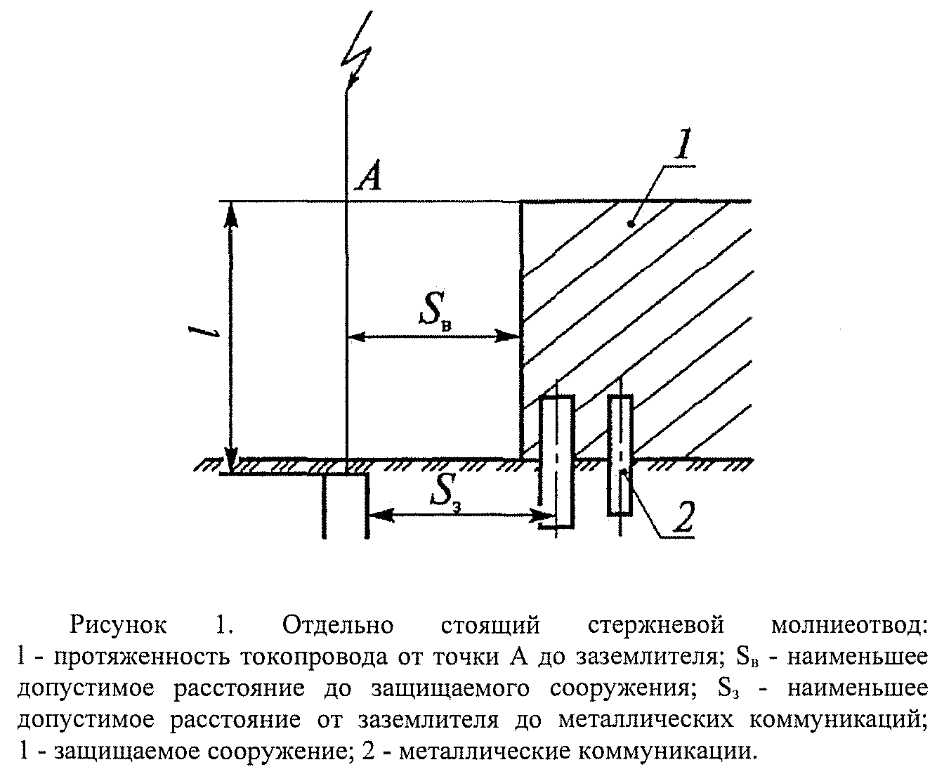 Приказ Федеральной службы по экологическому, технологическому и атомному  надзору от 25 октября 2023 г. N 387 