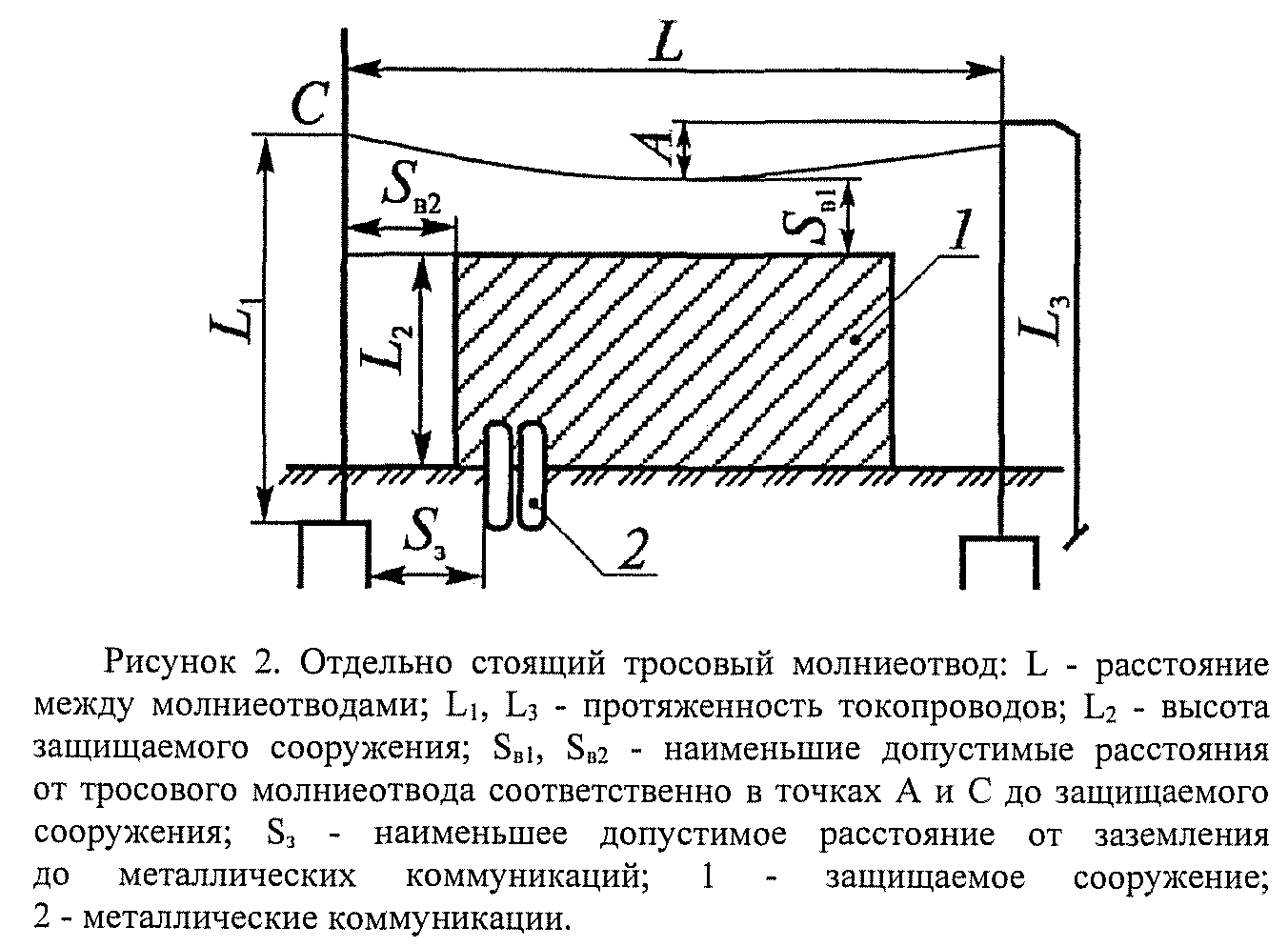 Приказ Федеральной службы по экологическому, технологическому и атомному  надзору от 25 октября 2023 г. N 387 