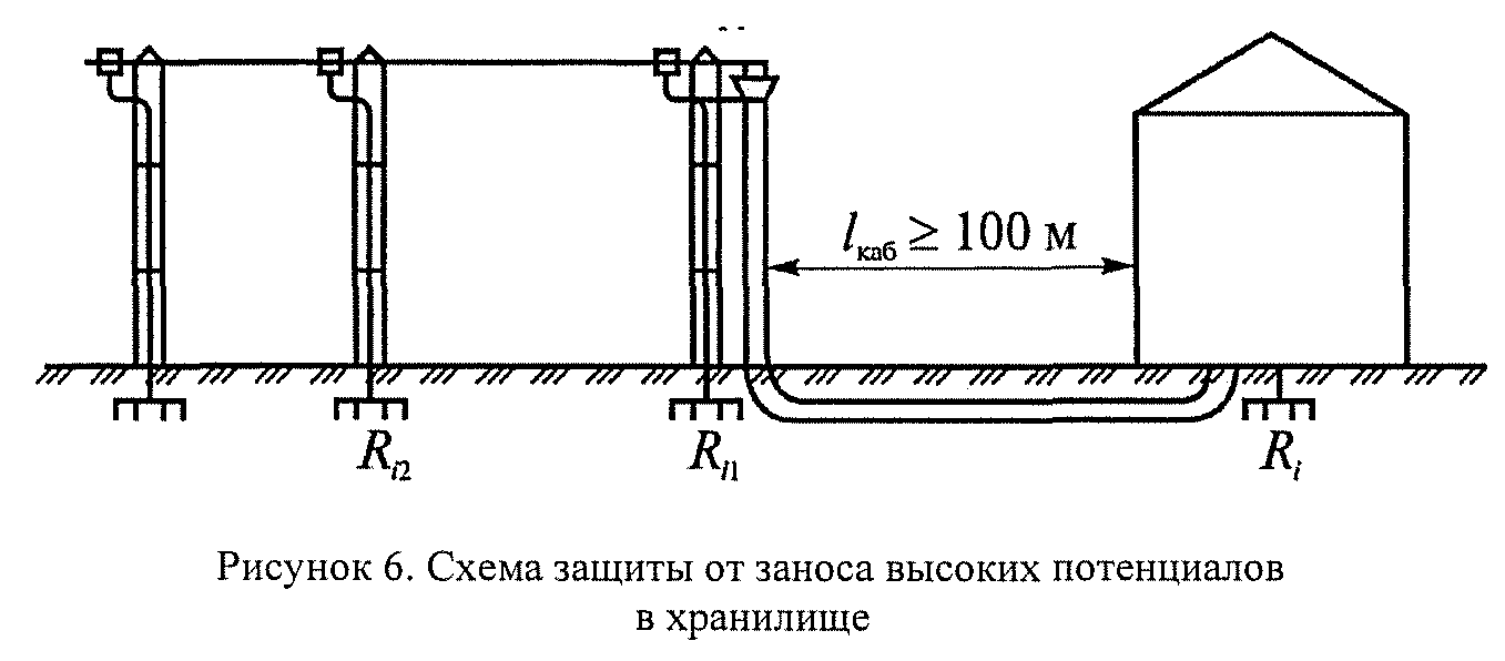 Приказ Федеральной службы по экологическому, технологическому и атомному  надзору от 25 октября 2023 г. N 387 