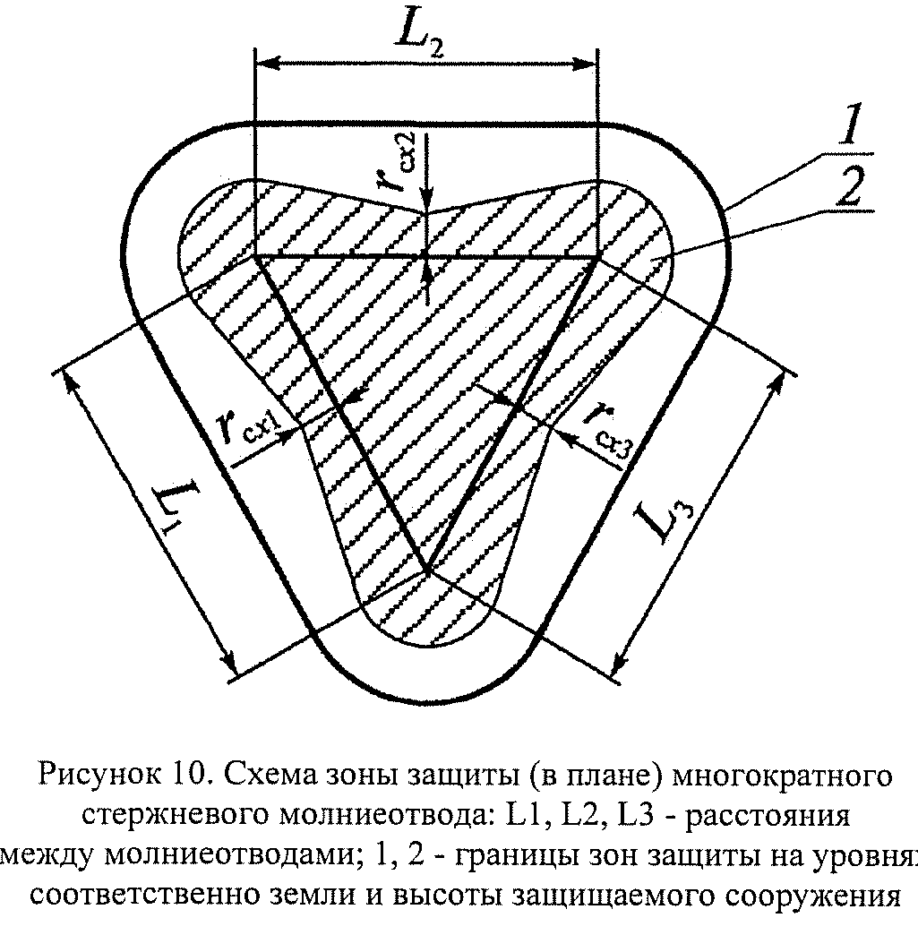 Приказ Федеральной службы по экологическому, технологическому и атомному  надзору от 25 октября 2023 г. N 387 