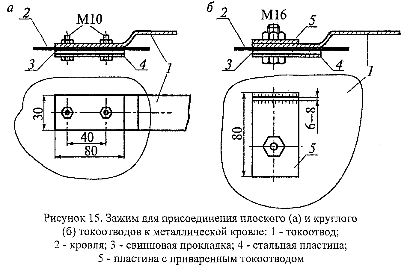 Приказ Федеральной службы по экологическому, технологическому и атомному  надзору от 25 октября 2023 г. N 387 