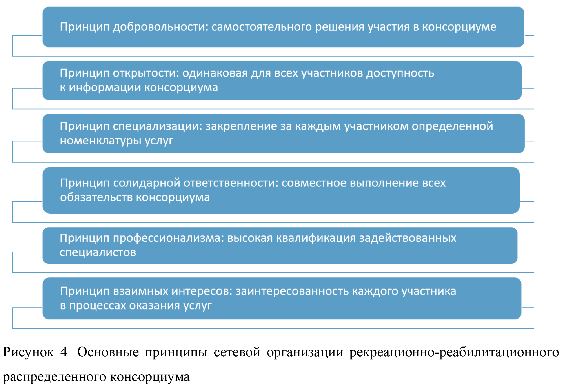 Адаптированная программа 2023