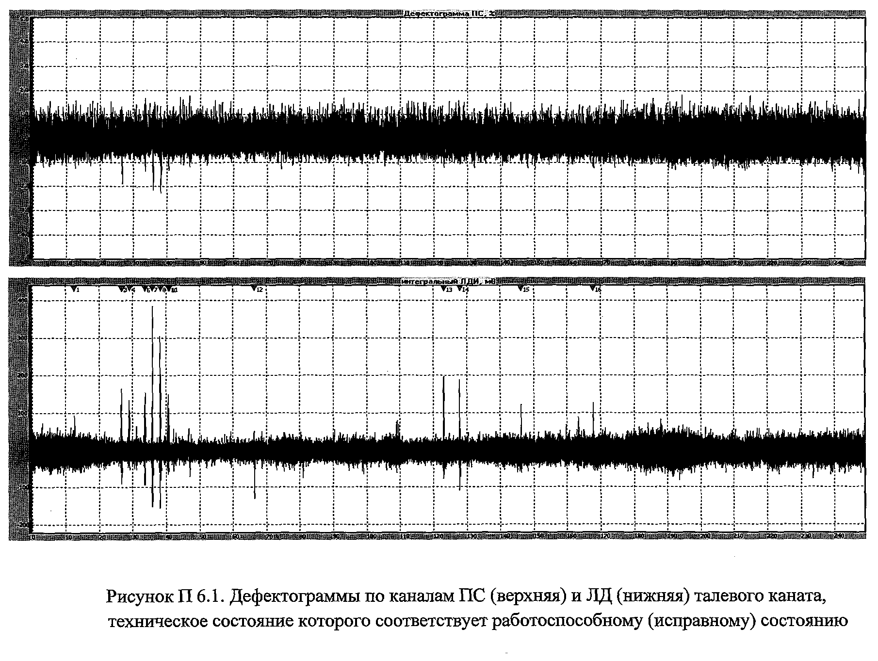 Приказ Федеральной службы по экологическому, технологическому и атомному  надзору от 6 июня 2023 г. N 214 