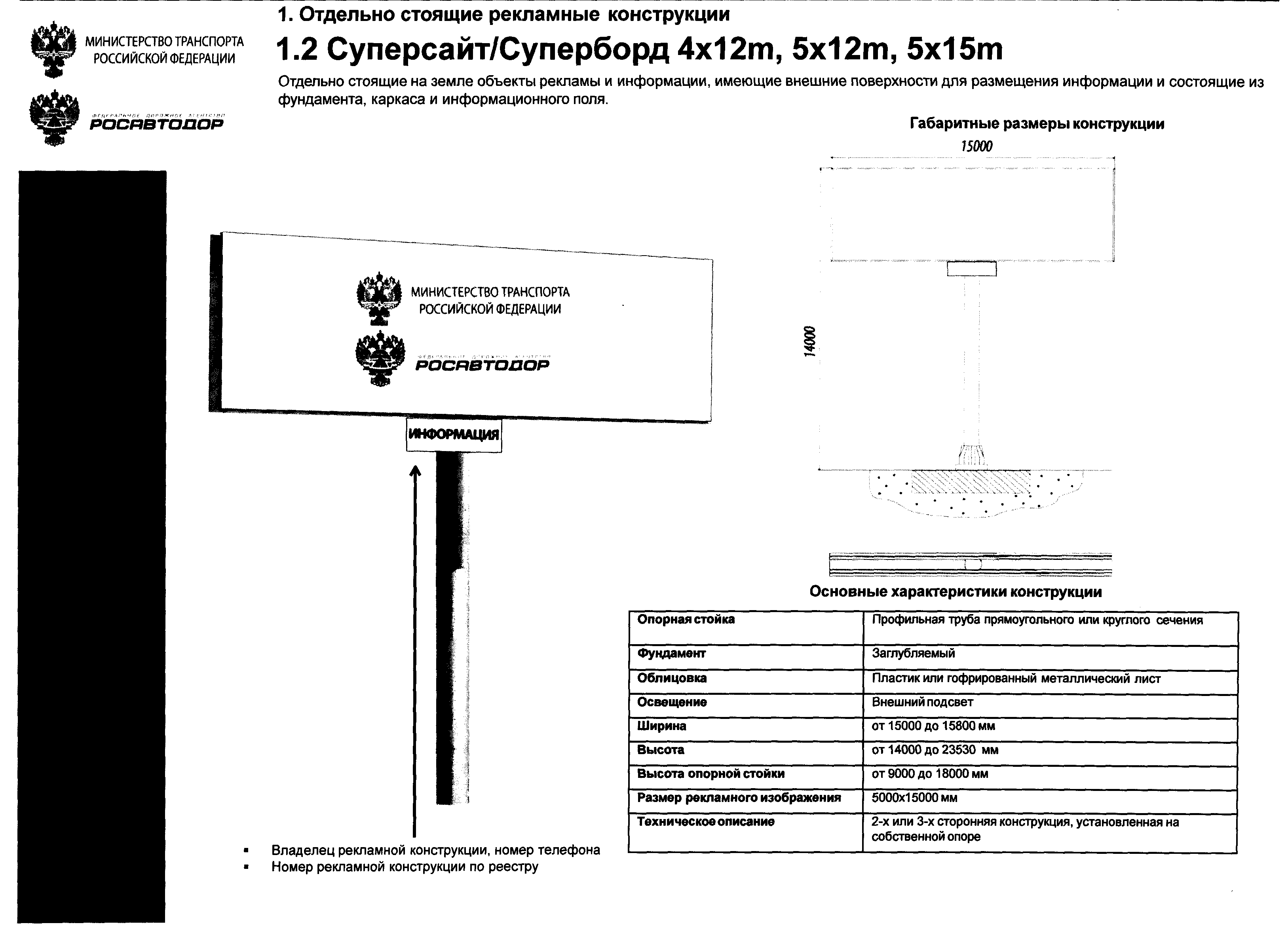 Распоряжение Росавтодора (Федеральное дорожное агентство) от 24 октября  2016 г. №2192-р | ГАРАНТ.РУ