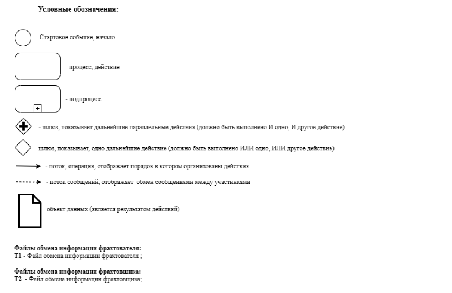 Постановление Правительства РФ от 25 марта 2023 г. № 476 