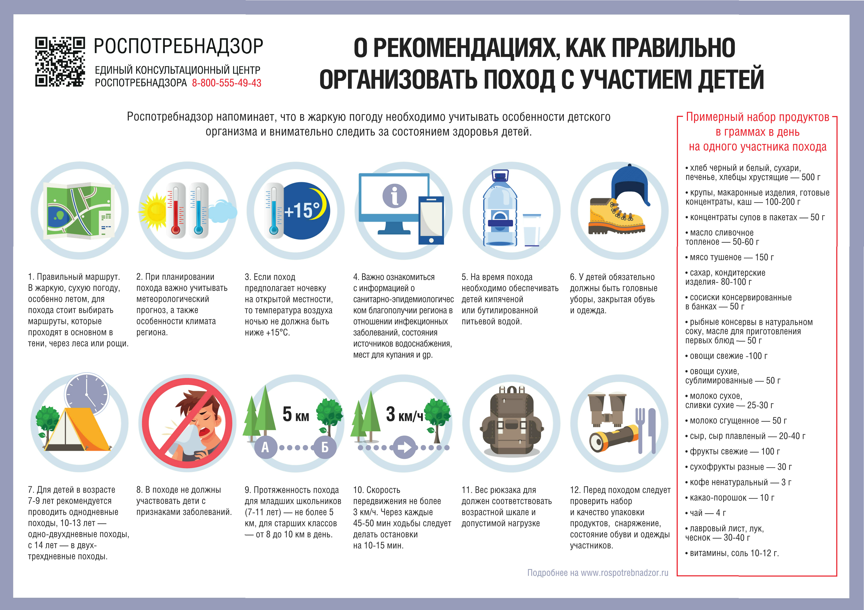 Информация Федеральной службы по надзору в сфере защиты прав потребителей и  благополучия человека от 22 июля 2021 г. 