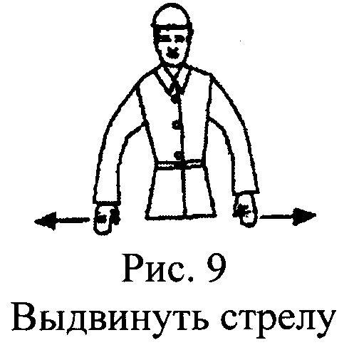 Жесты рабочего люльки в картинках