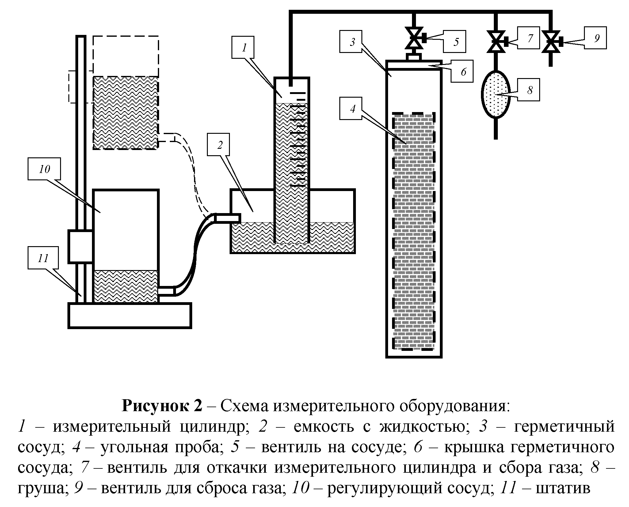 Приказ Федеральной службы по экологическому, технологическому и атомному  надзору от 30 августа 2023 г. N 314 