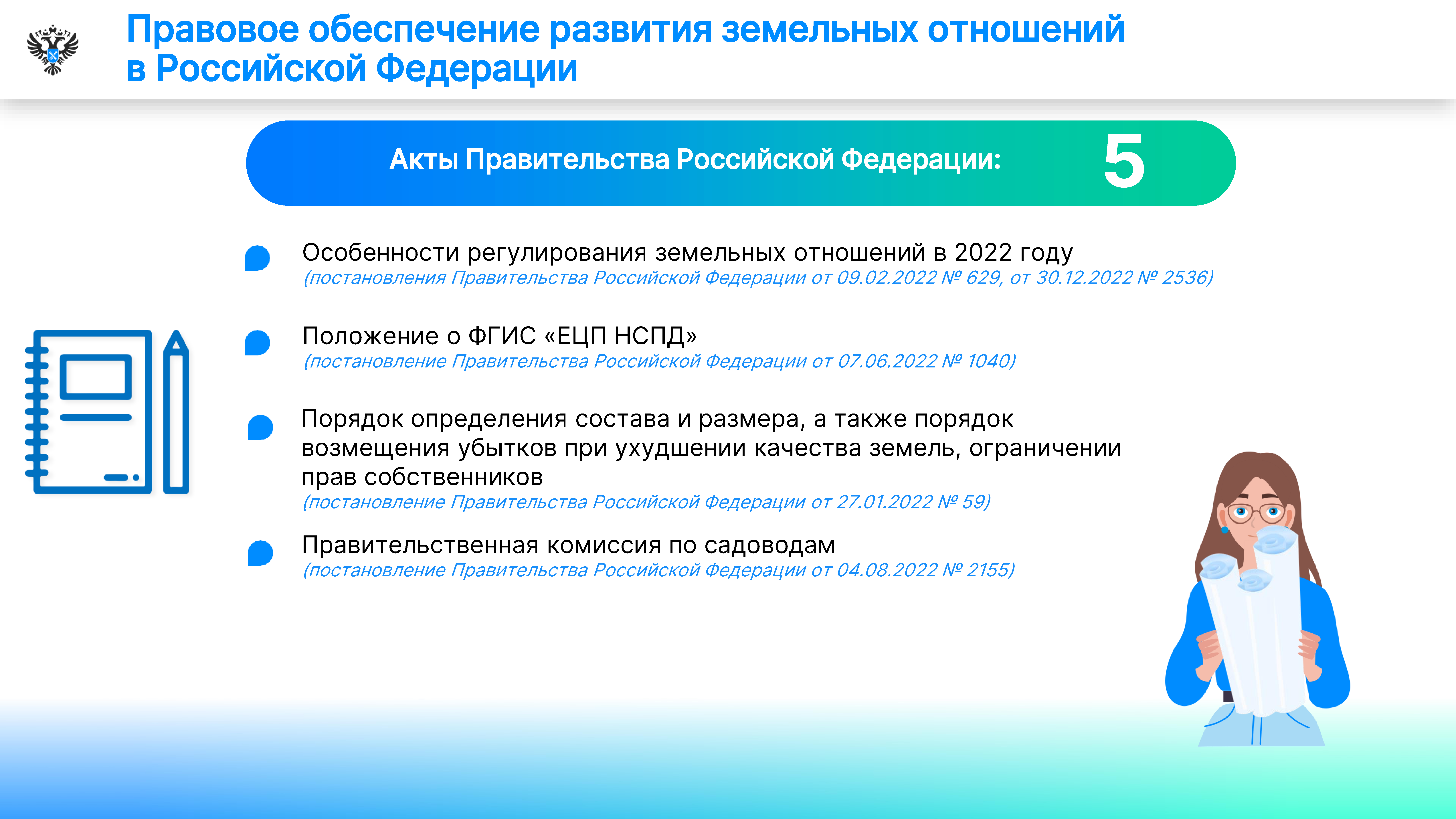 Государственный (национальный) доклад о состоянии и использовании земель в Российской  Федерации в 2022 году (официальный сайт Федеральной службы государственной  регистрации, кадастра и картографии, раздел 