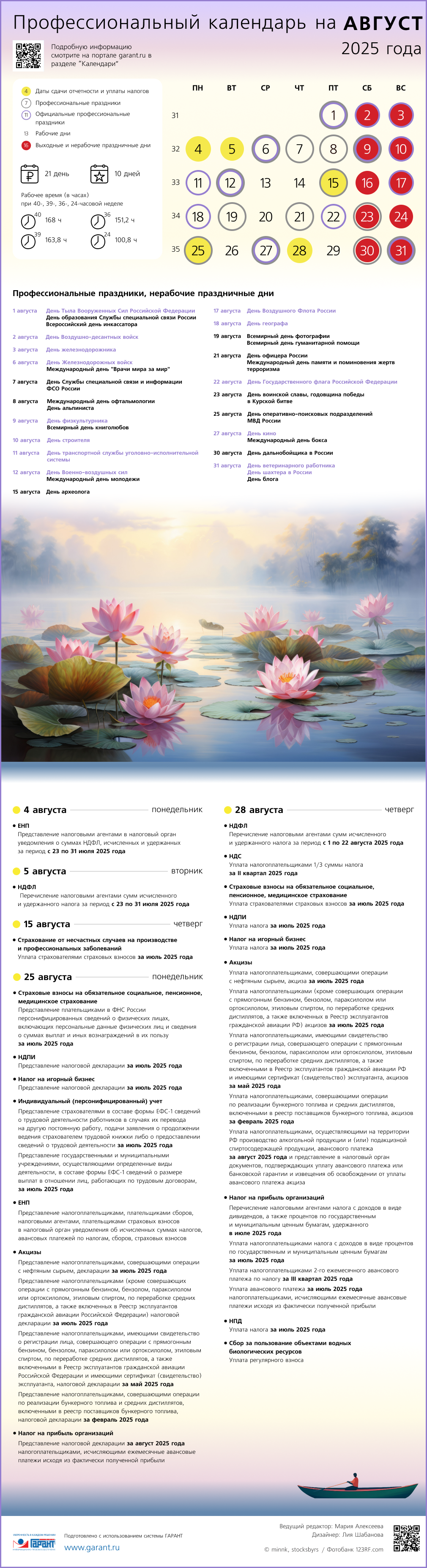 Профессиональный календарь на август 2025 года
